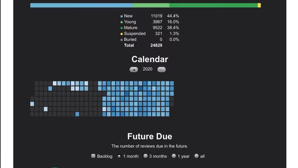 a65063d36045ea924c19a4a327de56b_副本 Ankimobile Flashcards 软件-第3张